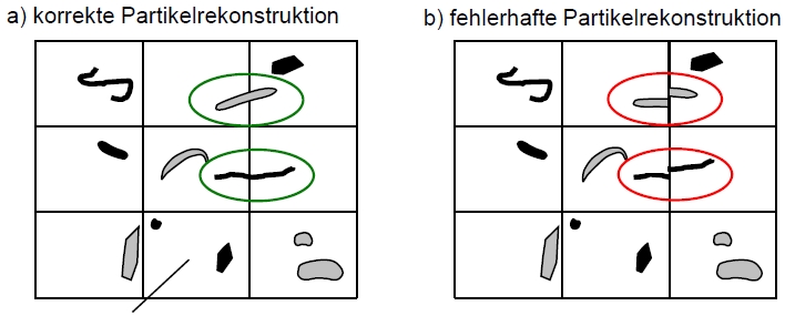 清潔度分析儀檢測時出現(xiàn)裂解