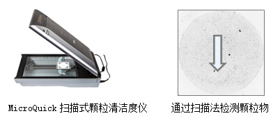 掃描式顆粒清潔度儀