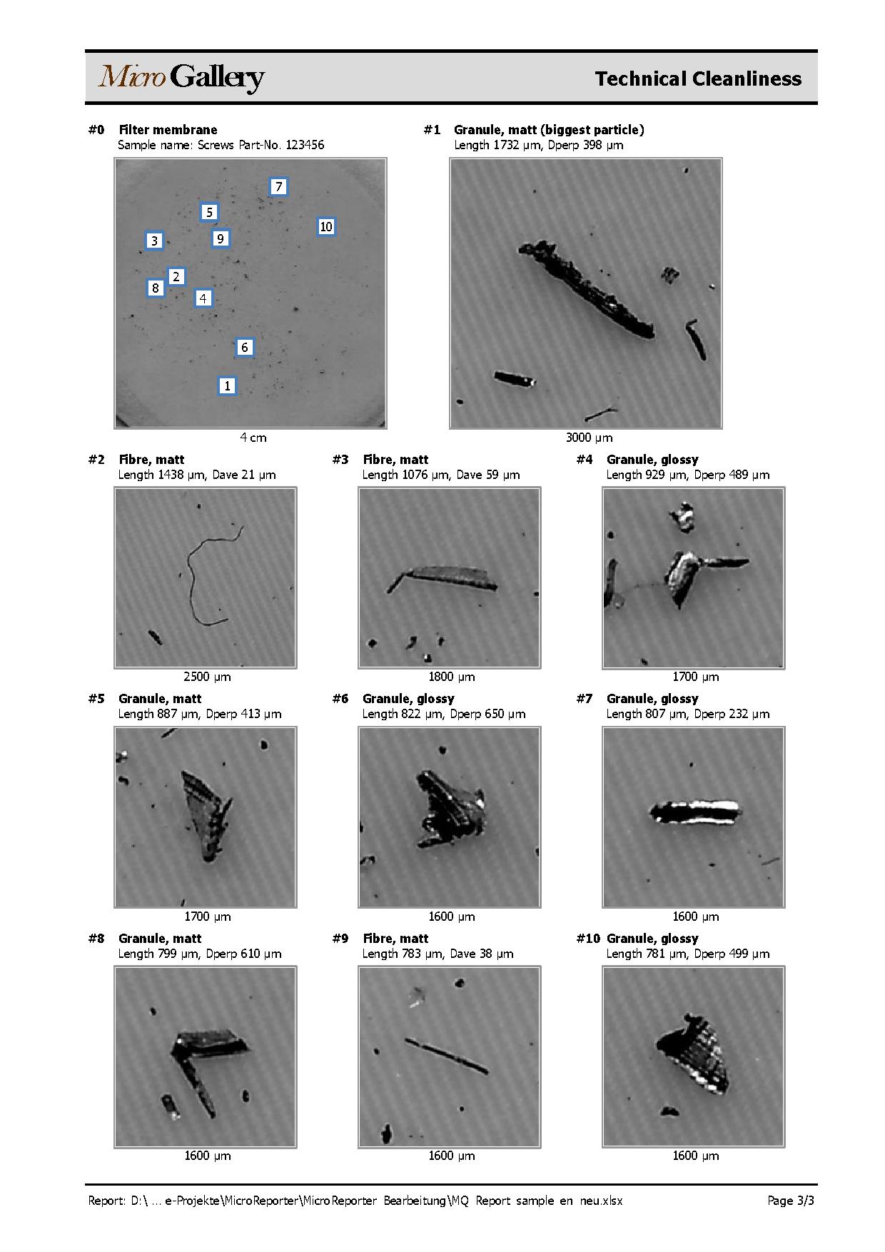 顆粒物清潔度分析